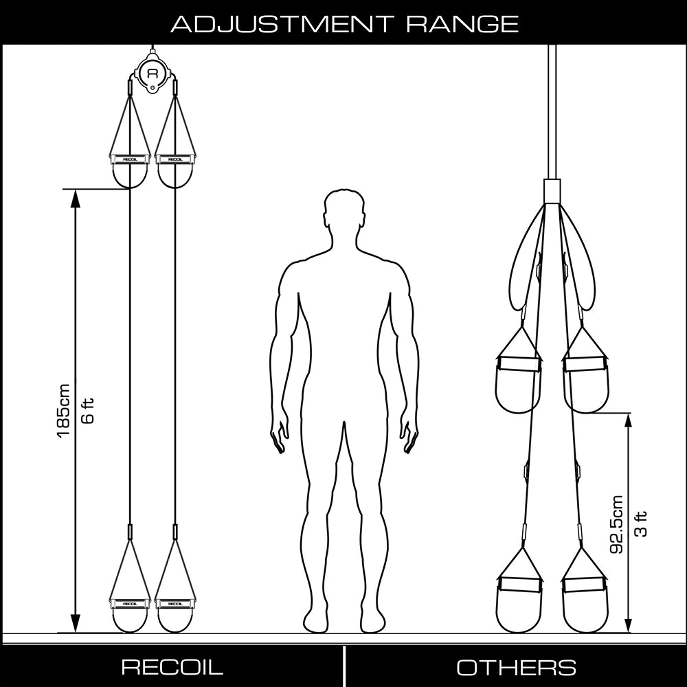 BenchK Recoil S2 PRO